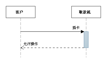 同步消息.png