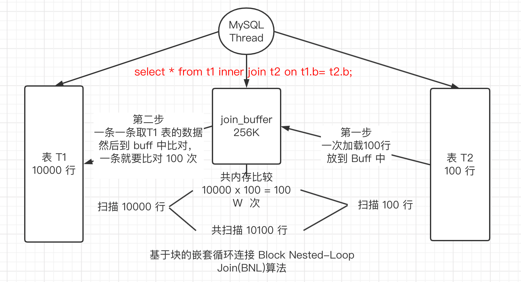 https://raw.gitmirror.com/telzhou618/images/main/img03/m4.png